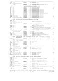 Previous Page - Parts and Accessories Catalog October 1968