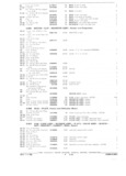 Previous Page - Parts and Accessories Catalog October 1968