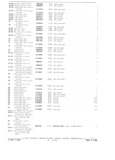 Next Page - Parts and Accessories Catalog October 1968