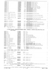 Previous Page - Parts and Accessories Catalog October 1968