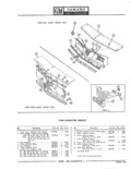Next Page - Parts Catalogue No. 681A November 1967