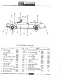 Next Page - Parts Catalogue No. 681A November 1967