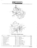 Next Page - Parts Catalogue No. 681A November 1967