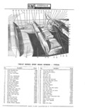 Previous Page - Parts Catalogue No. 681A November 1967