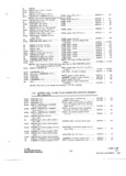 Next Page - Parts and Accessories Catalog P&A 34 November 1967