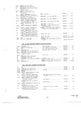 Previous Page - Parts and Accessories Catalog P&A 34 November 1967
