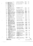 Previous Page - Parts and Accessories Catalog P&A 34 November 1967