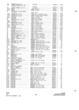 Next Page - Parts and Accessories Catalog P&A 34 November 1967