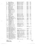Previous Page - Parts and Accessories Catalog P&A 34 November 1967