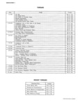 Next Page - Corvair Chassis Shop Manual Supplement December 1967