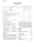 Next Page - Corvair Chassis Shop Manual Supplement December 1967