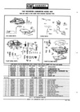 Previous Page - Parts Catalogue No. 691A November 1968