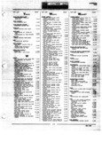 Previous Page - Parts Catalogue No. 691A November 1968