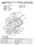 Next Page - Camaro Assembly Manual April 1968