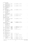 Next Page - Parts and Accessories Catalog P&A 34 February 1969