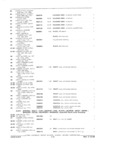 Previous Page - Parts and Accessories Catalog P&A 34 February 1969