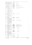 Next Page - Parts and Accessories Catalog P&A 34 February 1969