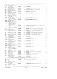 Next Page - Parts and Accessories Catalog P&A 34 February 1969
