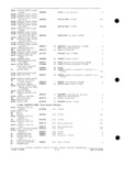 Previous Page - Parts and Accessories Catalog P&A 34 February 1969