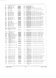 Previous Page - Parts and Accessories Catalog P&A 34 February 1969
