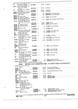 Previous Page - Truck Parts Catalog 31S June 1971