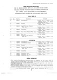 Previous Page - Truck Parts Catalog June 1971