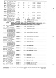 Previous Page - Truck Parts Catalog June 1971
