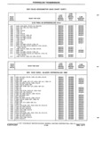 Previous Page - Truck Parts Catalog June 1971