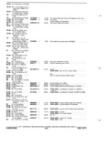 Previous Page - Truck Parts Catalog June 1971