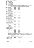 Next Page - Truck Parts Catalog June 1971