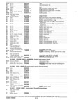 Previous Page - Parts and Accessories Catalog P&A 30 October 1970