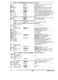 Previous Page - Parts and Accessories Catalog P&A 30 October 1970