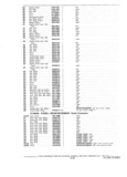 Next Page - Parts and Accessories Catalog P&A 30 October 1970