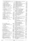 Previous Page - Parts and Accessories Catalog P&A 30A October 1970