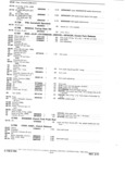 Previous Page - Parts and Accessories Catalog P&A 30A October 1970