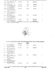 Previous Page - Parts and Accessories Catalog P&A 30A October 1970