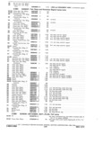 Previous Page - Parts and Accessories Catalog P&A 30A October 1970