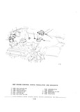 Previous Page - Parts and Accessories Catalog P&A 30A October 1970