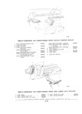 Previous Page - Parts and Accessories Catalog P&A 30A October 1970