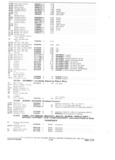 Previous Page - Parts and Accessories Catalog P&A 30A October 1970