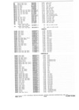 Previous Page - Parts and Accessories Catalog P&A 30A October 1970