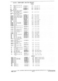 Previous Page - Parts and Accessories Catalog P&A 30A October 1970