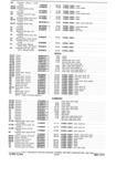 Previous Page - Parts and Accessories Catalog P&A 30A October 1970