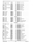 Previous Page - Parts and Accessories Catalog P&A 30A October 1970