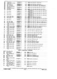 Previous Page - Parts and Accessories Catalog P&A 30A October 1970