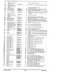 Previous Page - Parts and Accessories Catalog P&A 30A October 1970