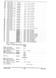 Previous Page - Parts and Accessories Catalog P&A 30A October 1970