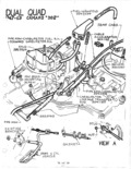 Next Page - Super Sport Equipment List November 1970