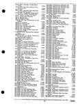 Next Page - Parts and Accessories Catalog P&A 30M October 1970