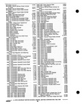 Next Page - Parts and Accessories Catalog P&A 30M October 1970